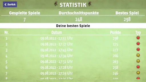 Fantastische Reiche screenshot