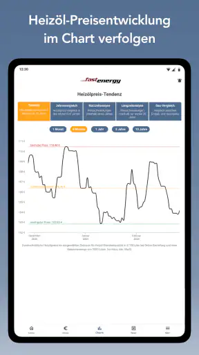 FastEnergy Heizöl screenshot