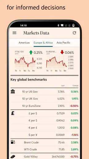 Financial Times: Business News screenshot
