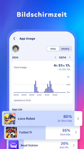FindU: GPS Tracker Ortungs-app screenshot