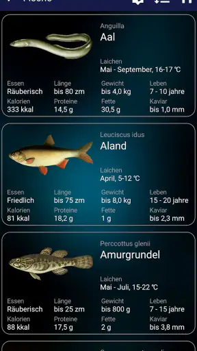 Fischerei vorhersage screenshot