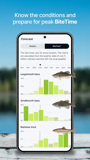 Fishbrain - Fishing App screenshot