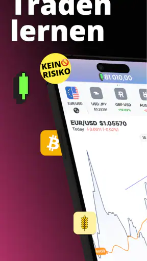 Forex Trading für Anfänger screenshot