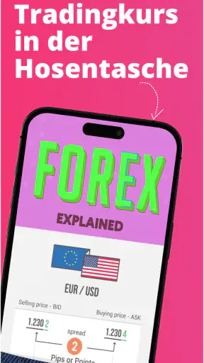 Forex Trading für Anfänger screenshot
