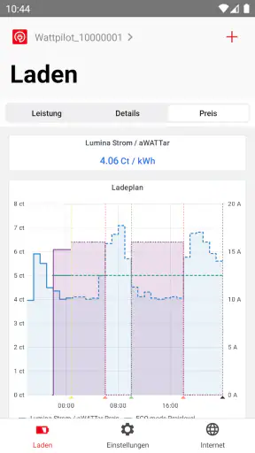 Fronius Solar.wattpilot screenshot