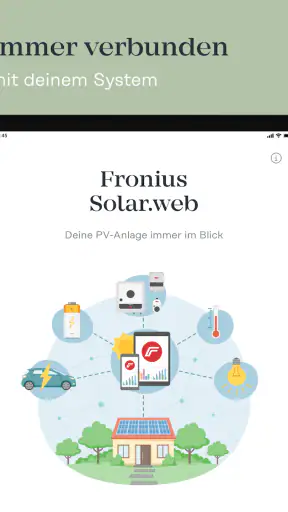 Fronius Solar.web screenshot