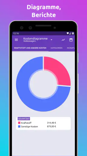 Fuelio: Tanken App,Fahrtenbuch screenshot