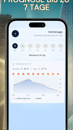 Genaues Raumthermometer screenshot