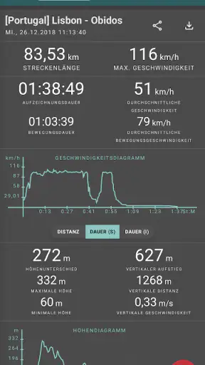 Geo Tracker - GPS tracker screenshot