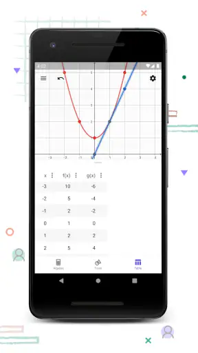 GeoGebra Grafikrechner screenshot