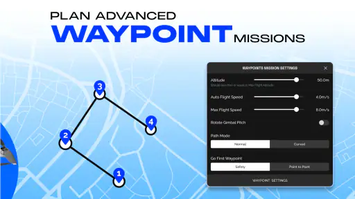 Go Fly for Smart Drone Models screenshot