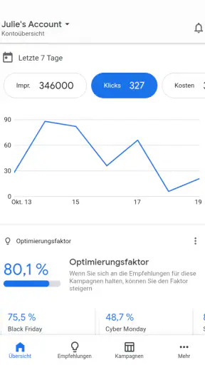 Google Ads screenshot