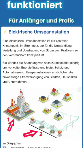 Handbuch für Elektriker screenshot