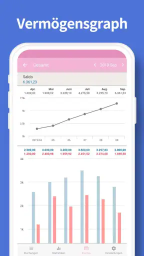 Haushaltsbuch : Money Manager screenshot