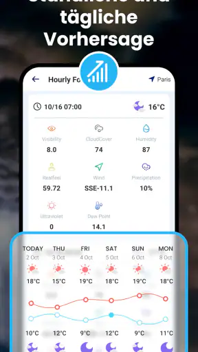 Hi Weather Launcher-Live Radar screenshot