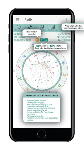 Horoskope Astrologie AstroWorx screenshot