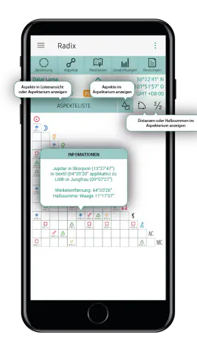 Horoskope Astrologie AstroWorx screenshot