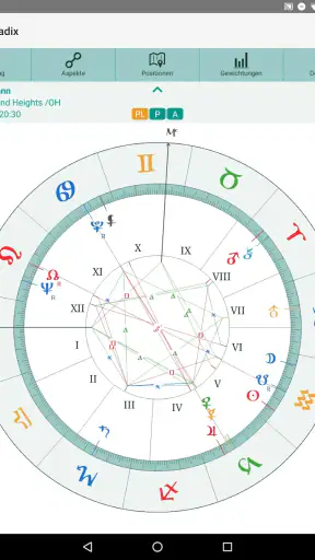 Horoskope Astrologie AstroWorx screenshot