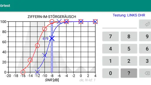 Hörtest screenshot