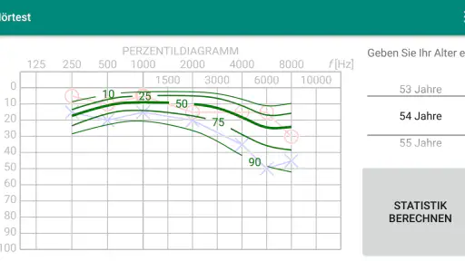Hörtest screenshot