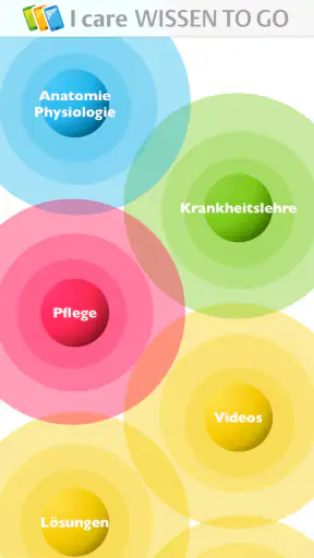 I care WISSEN TO GO 2020 screenshot