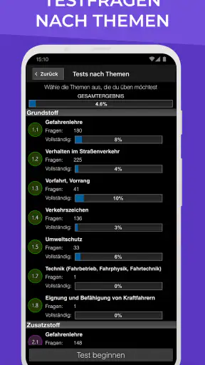 iFahrschulTheorie Führerschein screenshot