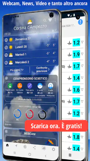 iLMeteo: previsioni meteo screenshot
