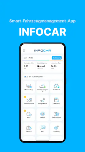 Infocar - OBD2 Auto Scanner screenshot