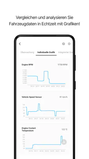 Infocar - OBD2 Auto Scanner screenshot