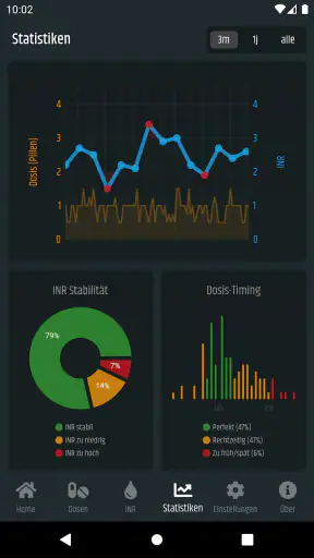 INR Tagebuch screenshot