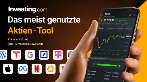 Investing.com: Aktien & Börse screenshot