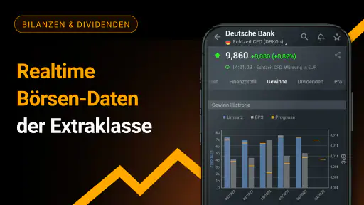 Investing.com: Aktien & Börse screenshot