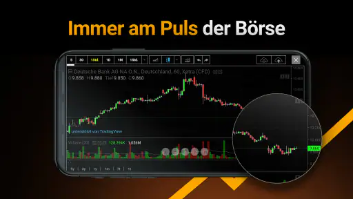 Investing.com: Aktien & Börse screenshot
