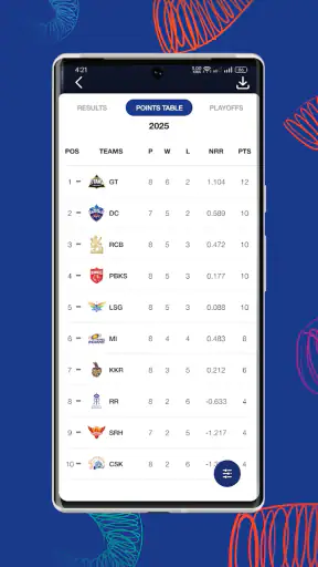 IPL screenshot