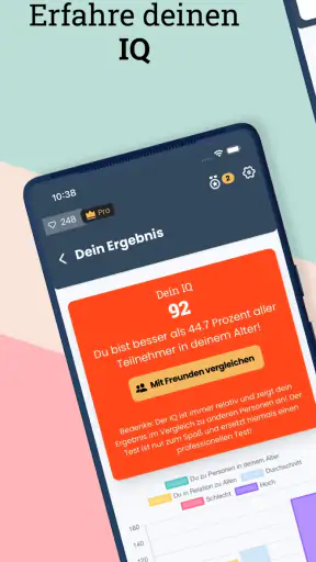 IQ Test Deutsch Gehirnjogging screenshot
