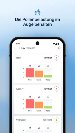 IQAir AirVisual | Luftqualität screenshot