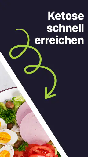 Keto Diät - Rezepte Deutsch screenshot