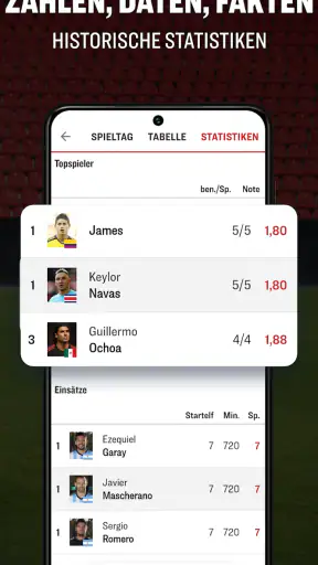 kicker Fußball News screenshot