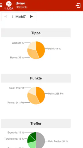 Kicktipp - Die Tippspiel App screenshot