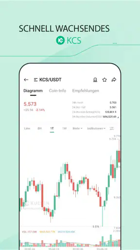 KuCoin:Bitcoin & Krypto kaufen screenshot