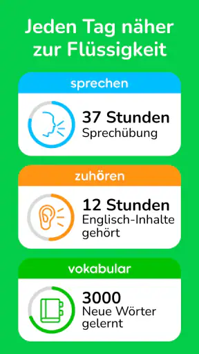 Learna AI: Sprachen lernen screenshot