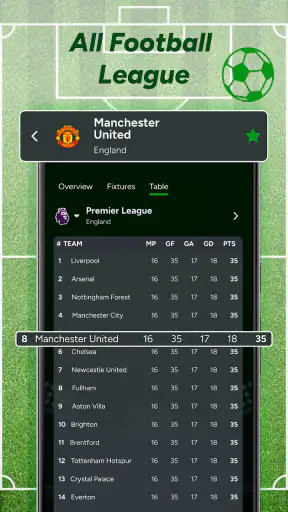 Live Ergebnisse Fußball screenshot