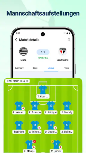 Live Fußball Ergebnisse screenshot