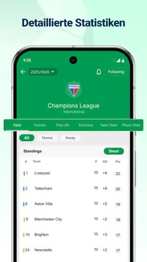 Live Fußball Ergebnisse screenshot