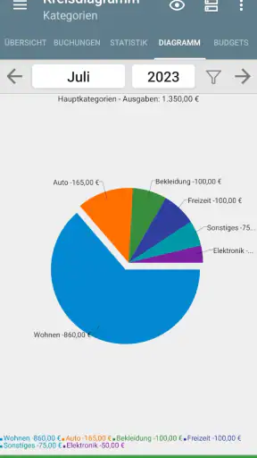 Mein Haushaltsbuch screenshot