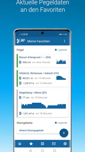 Meine Pegel screenshot