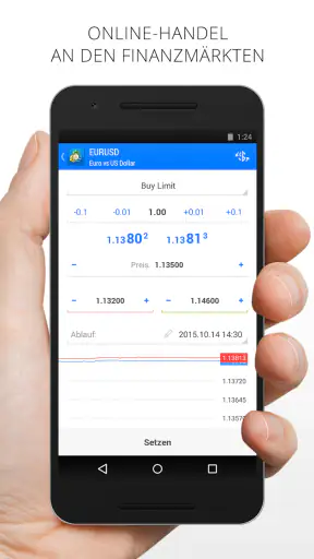 MetaTrader 4 Forexhandel screenshot