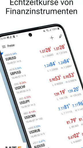 MetaTrader 5 screenshot