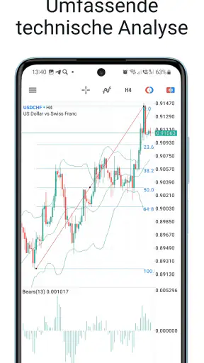 MetaTrader 5 screenshot