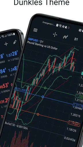MetaTrader 5 screenshot